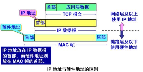 電子產(chǎn)品技術(shù)開發(fā)中的計(jì)算機(jī)網(wǎng)絡(luò) 創(chuàng)新引擎與未來趨勢(shì)