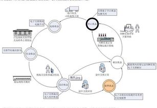 江蘇思瑞德海關(guān)電子鎖 物聯(lián)網(wǎng)技術(shù)助力客戶普遍認(rèn)可